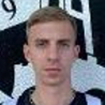 Miladin Okicic