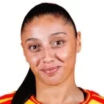 Yasmina Malim