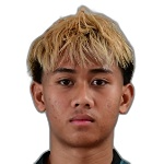 صورة Pattarapol Boonmala