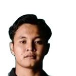 Aryandy Widiansyah