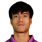 Thanawat Kongsoot