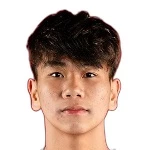 Chu Ngọc Nguyễn Lực