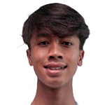 Gavin Ganendra