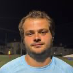 Luís André  Fernandes