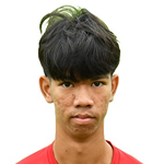 صورة Sekthaphong Phimchan