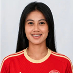 Manda Prima Saleppang