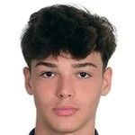 Oğuz Çakıroğlu