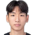 Hong-Hwan Ji