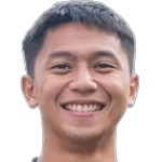 صورة Giap Bongolan