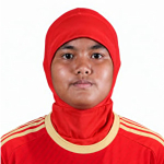 Nasywa Zetira Rambe