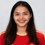 Anggita Oktaviani