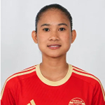 Keyssya Anatassya Harun