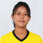 Fathiya Salsabila Nur Aini