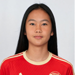 Kikka Putri Ramadani