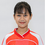 Nilna Risqi Fitriani