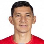 Roberto Ovelar Roberto Ovelar