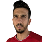 Giorgos Kontos Giorgos Kontos