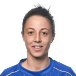 Linda Cimini Linda Cimini