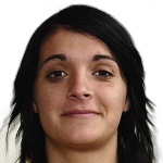 Cosmina Dușa Cosmina Dușa