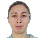 Andreea Laiu Andreea Laiu