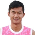 صورة Mongkol Tossakrai