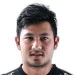 صورة بونيونغ، براوينوات