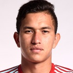 Ayrton Morales Ayrton Morales