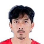 صورة Sirisak Rhomphothong