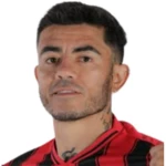 Iván Mancía Iván Mancía