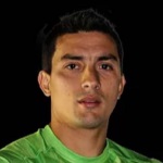 Roque Cardozo Roque Cardozo