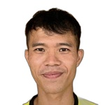 Wai-Hong Yan Wai-Hong Yan