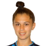Aleksandra Markovska Aleksandra Markovska