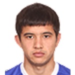 Sirojiddin Kuziev Sirojiddin Kuziev