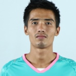 Min Kyaw Khant Min Kyaw Khant