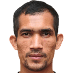 صورة Indra Putra Mahayuddin