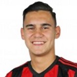 Luka Dimitrijević Luka Dimitrijević