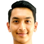 Mohd Farhan Bin Abu Bakar Mohd Farhan Bin Abu Bakar