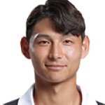 صورة Sang-won Kim