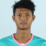 Pyae Phyo Zaw