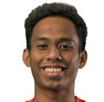 Iqram Rifqi Iqram Rifqi