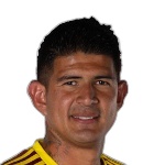 Erick Sámano Erick Sámano