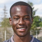 Issaka Mouhaman Issaka Mouhaman