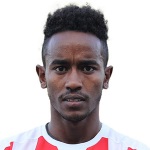 Beneyam Demte Beneyam Demte