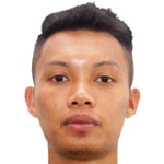 Muhammad Syazwan Tajudin Muhammad Syazwan Tajudin