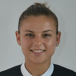 Aleksandra Sikora Aleksandra Sikora