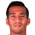 صورة Mohamad Khairul Asyraf bin Ramli