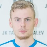 Kirill Dmitrijev Kirill Dmitrijev