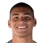 César Estrada César Estrada