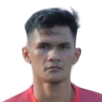 Afiq Saluddin Afiq Saluddin