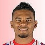 Wilson Villalobos Wilson Villalobos